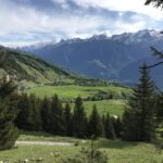 The Power of Self-Compassion: Practicing Kindness towards Yourself